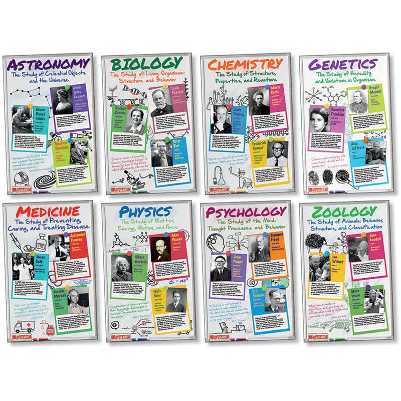 Scientists Bulletin Board Set (Pack of 2) - Science - North Star Teacher Resource