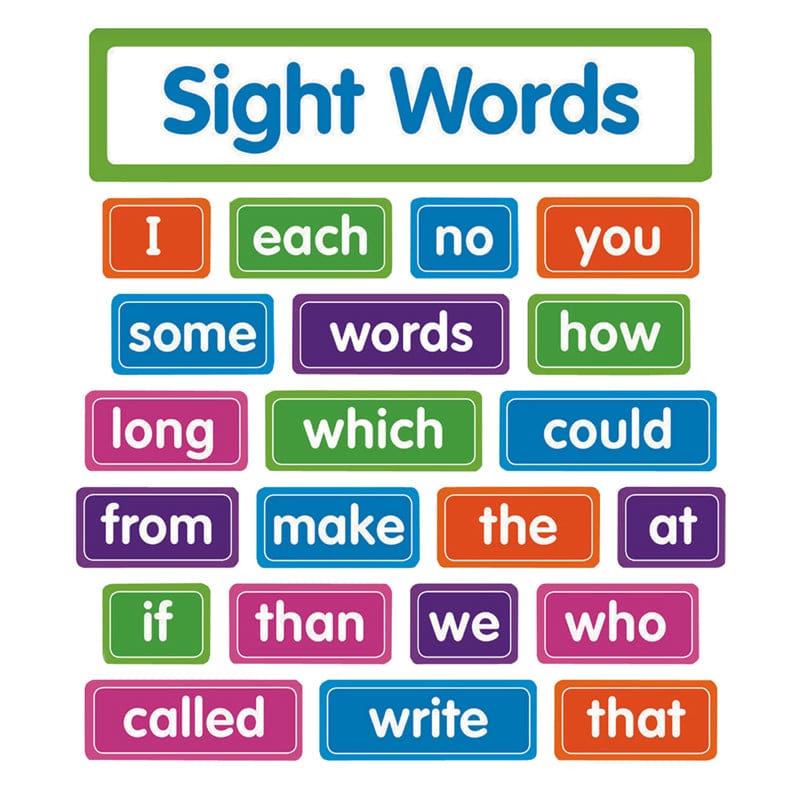 Sight Words Bulletin Board (Pack of 3) - Language Arts - Scholastic Teaching Resources