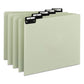 Smead Alphabetic Top Tab Indexed File Guide Set 1/5-cut Top Tab A To Z 8.5 X 11 Green 25/set - Office - Smead™