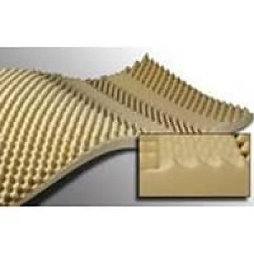 Span America Convoluted Pad Overlay 4In - Body Positioning and Pressure Relief >> Mattress Overlays - Span America