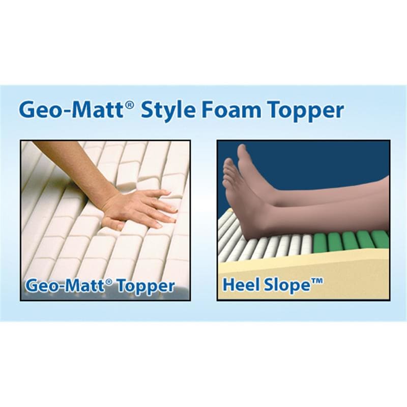 Span America Geo-Mattress Ultramax 80X42X6 - Item Detail - Span America