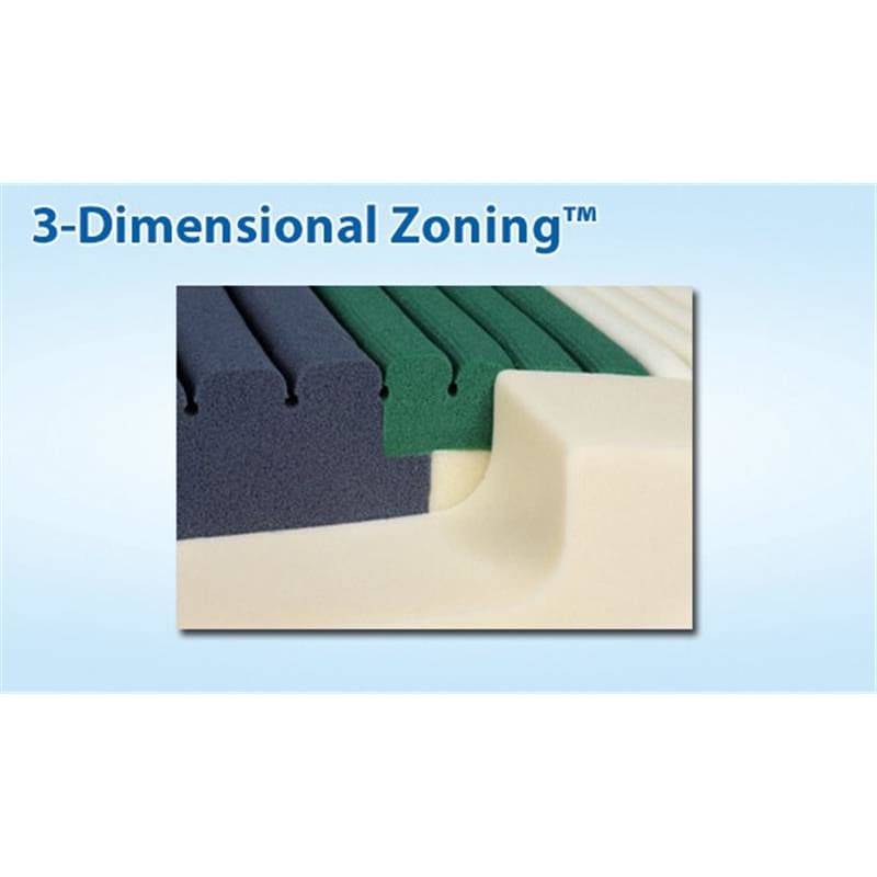 Span America Geo-Mattress Ultramax 80X42X6 - Item Detail - Span America