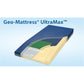 Span America Geo-Mattress Ultramax 80X42X6 - Item Detail - Span America