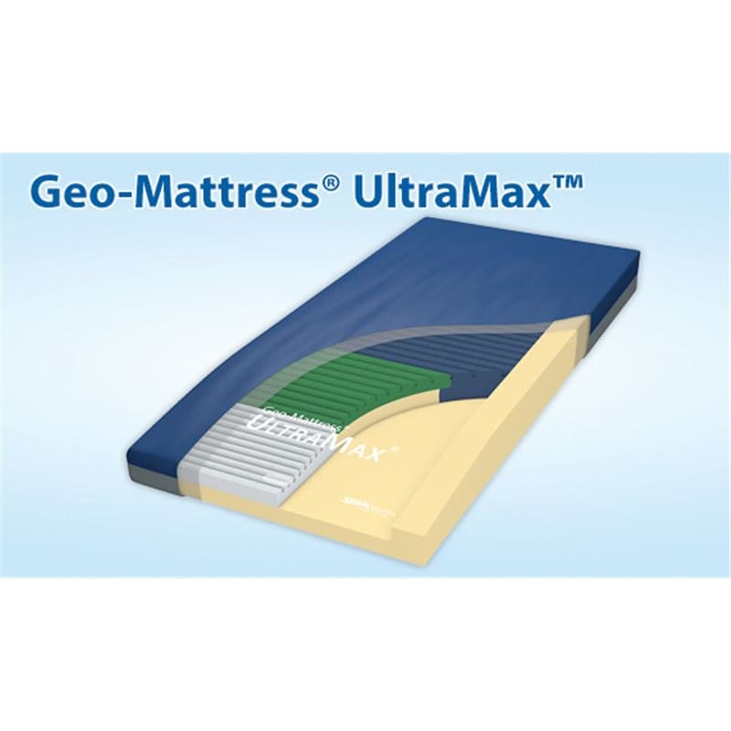 Span America Geo-Mattress Ultramax 80X42X6 - Item Detail - Span America