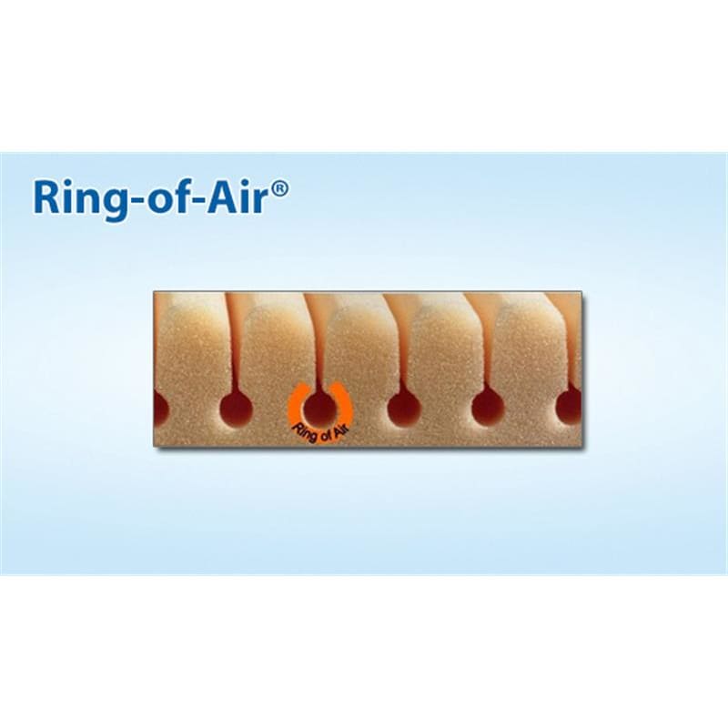 Span America Gm Wings 80X39X6 - Durable Medical Equipment >> Beds and Mattresses - Span America