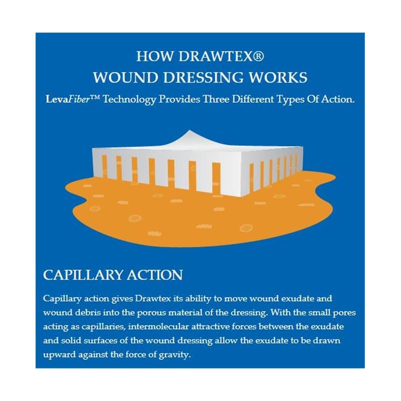 SteadMed Medical Drawtex Dressing 3X3 Box of 10 - Item Detail - SteadMed Medical