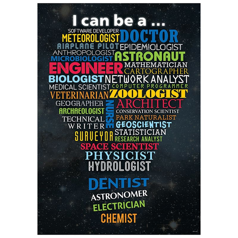 Stem Careers Poster (Pack of 12) | ShelHealth
