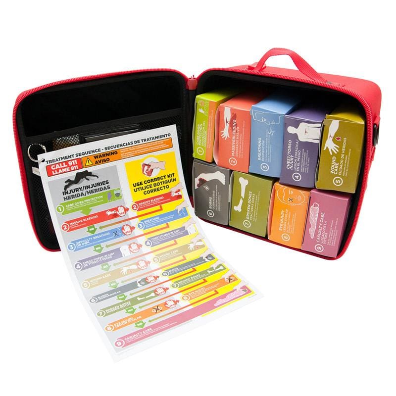 Tactical Medical Solutions Tramedicube Kit - Item Detail - Tactical Medical Solutions