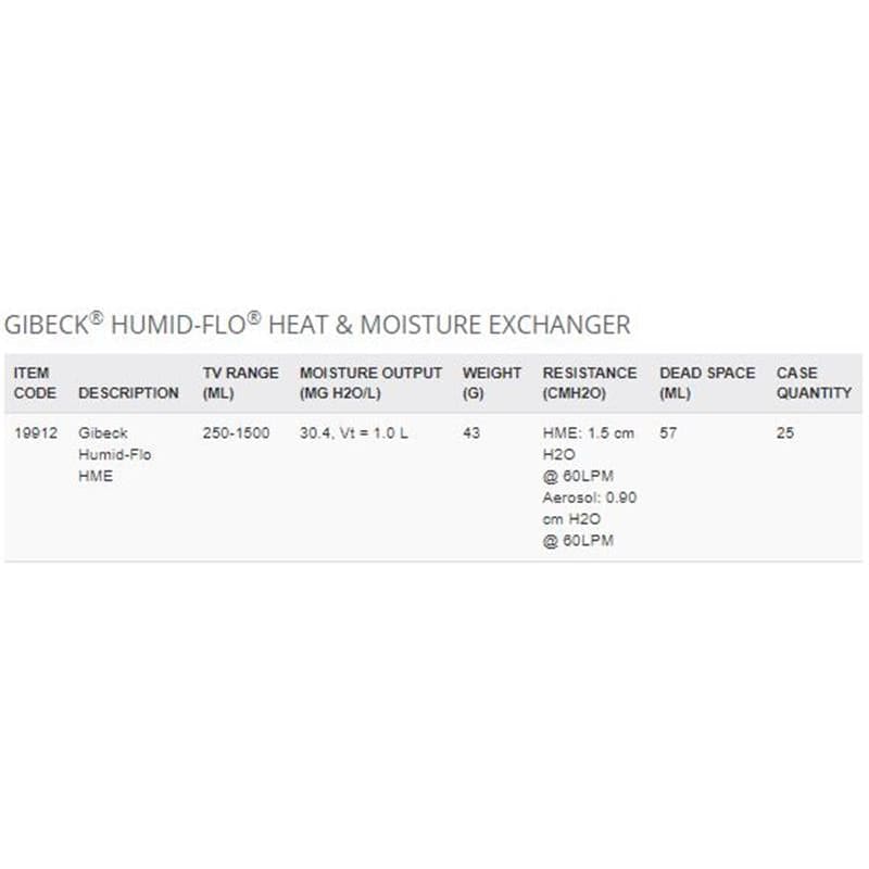 Teleflex Gibeck Humid-Flo Hme, Case of 25 | ShelHealth