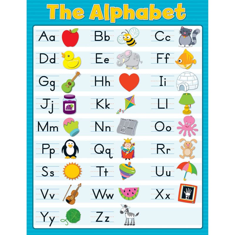 The Alphabet Chartlet Gr Pk-2 (Pack of 12) - Language Arts - Carson Dellosa Education