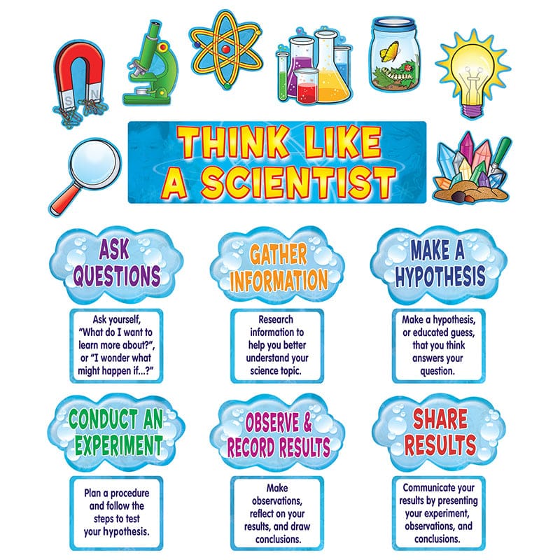 Think Like A Scientist Mini Bb Set (Pack of 6) - Science - Teacher Created Resources