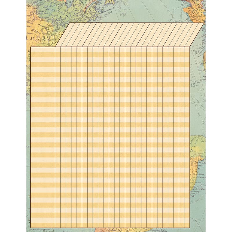 Travel The Map Incentive Chart (Pack of 12) - Incentive Charts - Teacher Created Resources