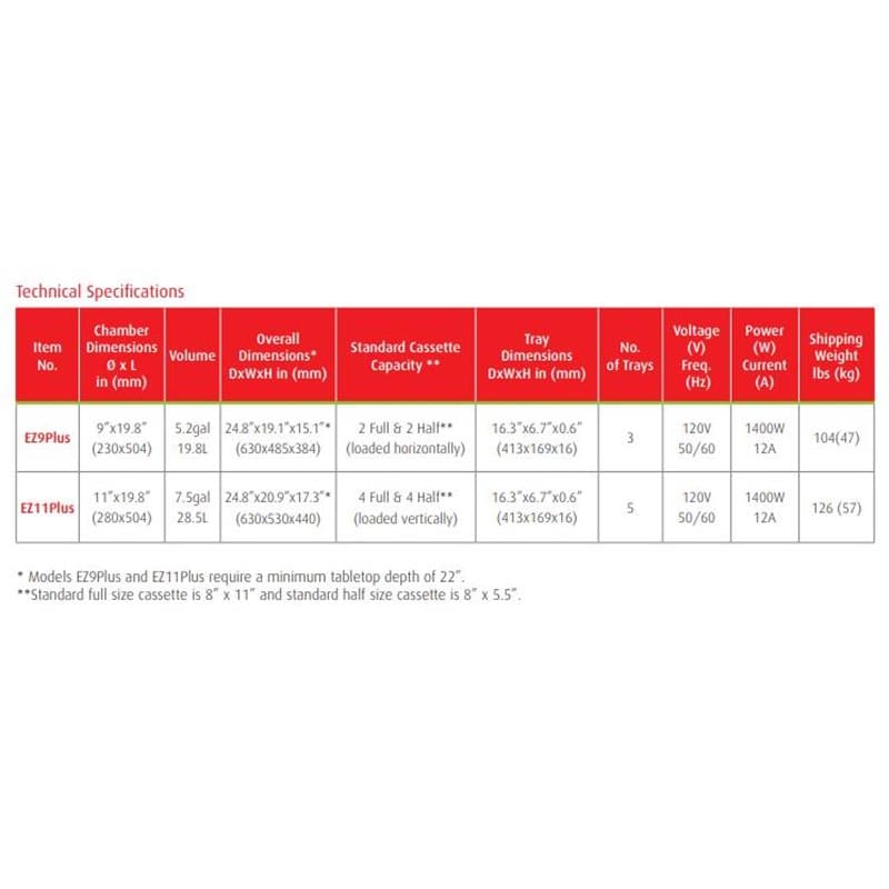 Tuttnauer Tuttnauer Ez11 Plus Autoclave - Item Detail - Tuttnauer
