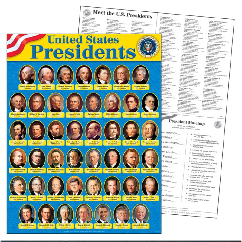 Potus Chart United States Presidents Learning Chart (Pack of 12) | ShelHealth