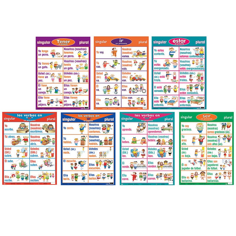 Verb Posters Spanish - Charts - Poster Pals