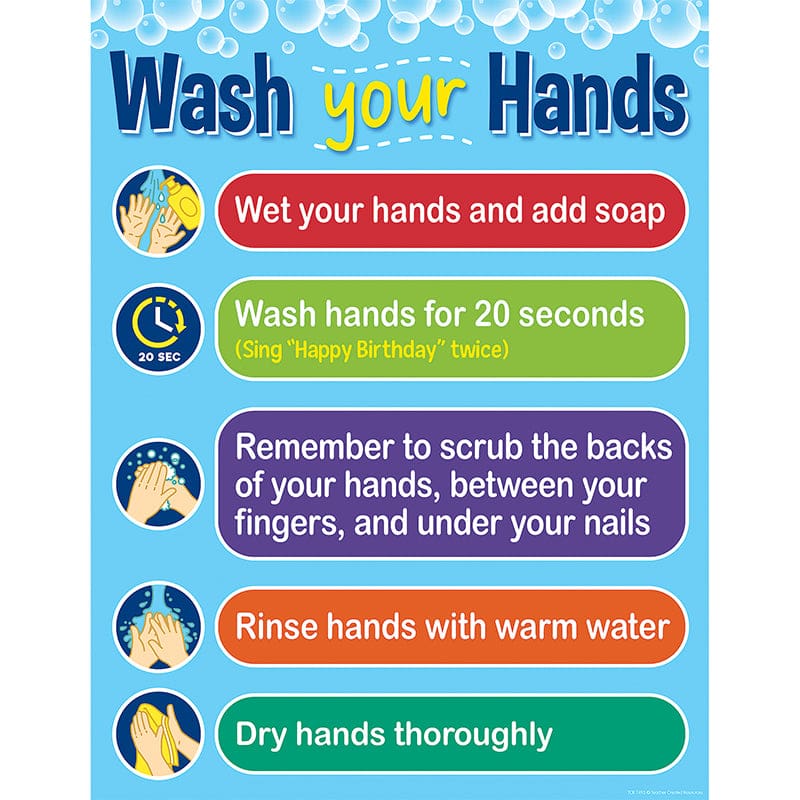 Wash Your Hands Chart (Pack of 12) - Classroom Theme - Teacher Created Resources