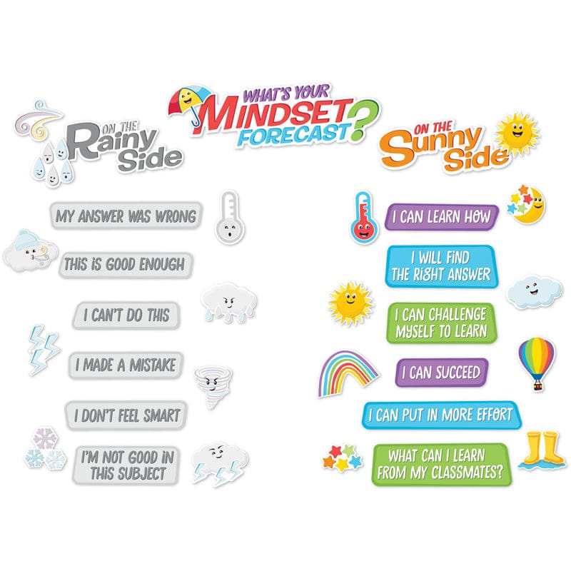 Whats Your Mindset Forecast Bb St (Pack of 3) - Classroom Theme - Eureka