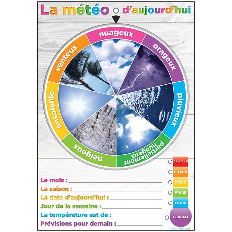Wheel Poly Chart Weather French Dry-Erase Surface (Pack of 10) - Charts - Ashley Productions